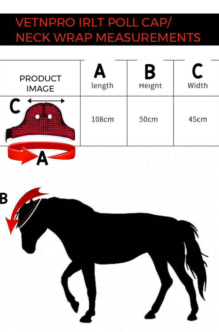 ✴️Equine Infrared RTL PRO RANGE Package Deal: 4 x Horse Boots + 4 x HOOF Boots + 1 x Poll Cap Neck Wrap High Quality Equine IRLT Medical Grade