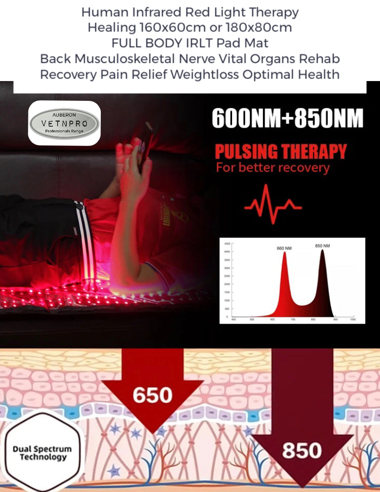 Human FULL BODY BLANKET PAD MAT Infrared Red Light Therapy Multipurpose - Back Vital Organs Musculoskeletal Overall Pain Relief Healing Recovery Rehabilitation Weightloss Relaxation & Restoration
