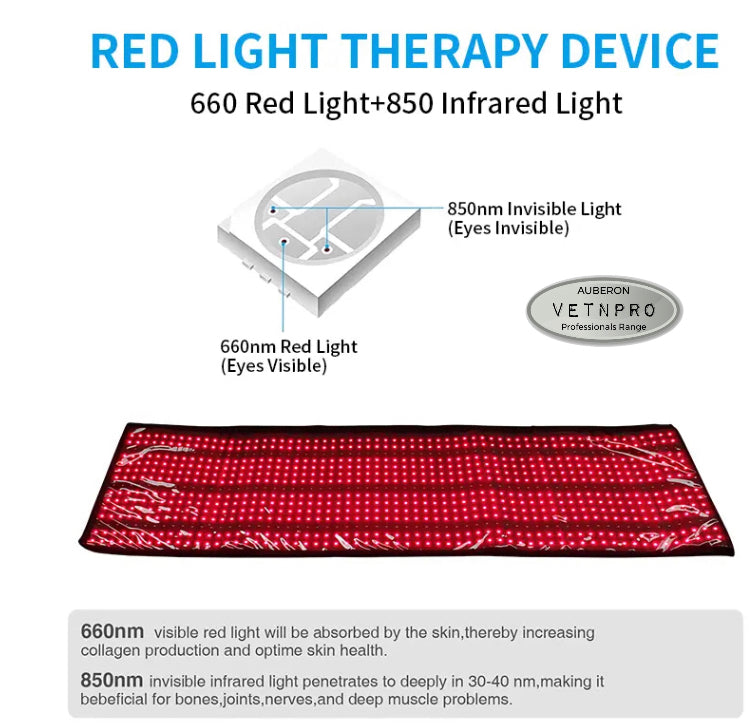 Human FULL BODY BLANKET PAD MAT Infrared Red Light Therapy Multipurpose - Back Vital Organs Musculoskeletal Overall Pain Relief Healing Recovery Rehabilitation Weightloss Relaxation & Restoration