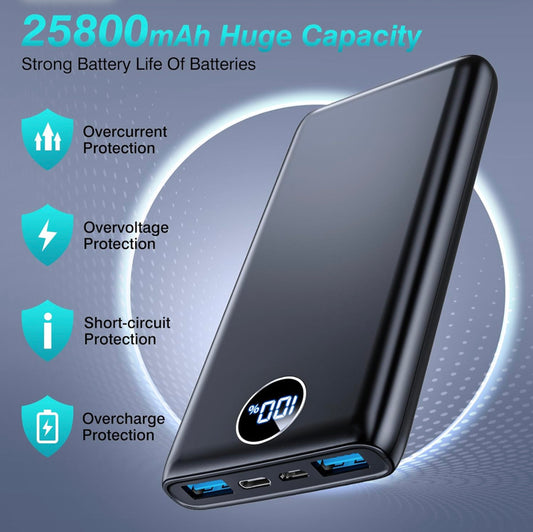 KEOLL 25800MaH Powerbank