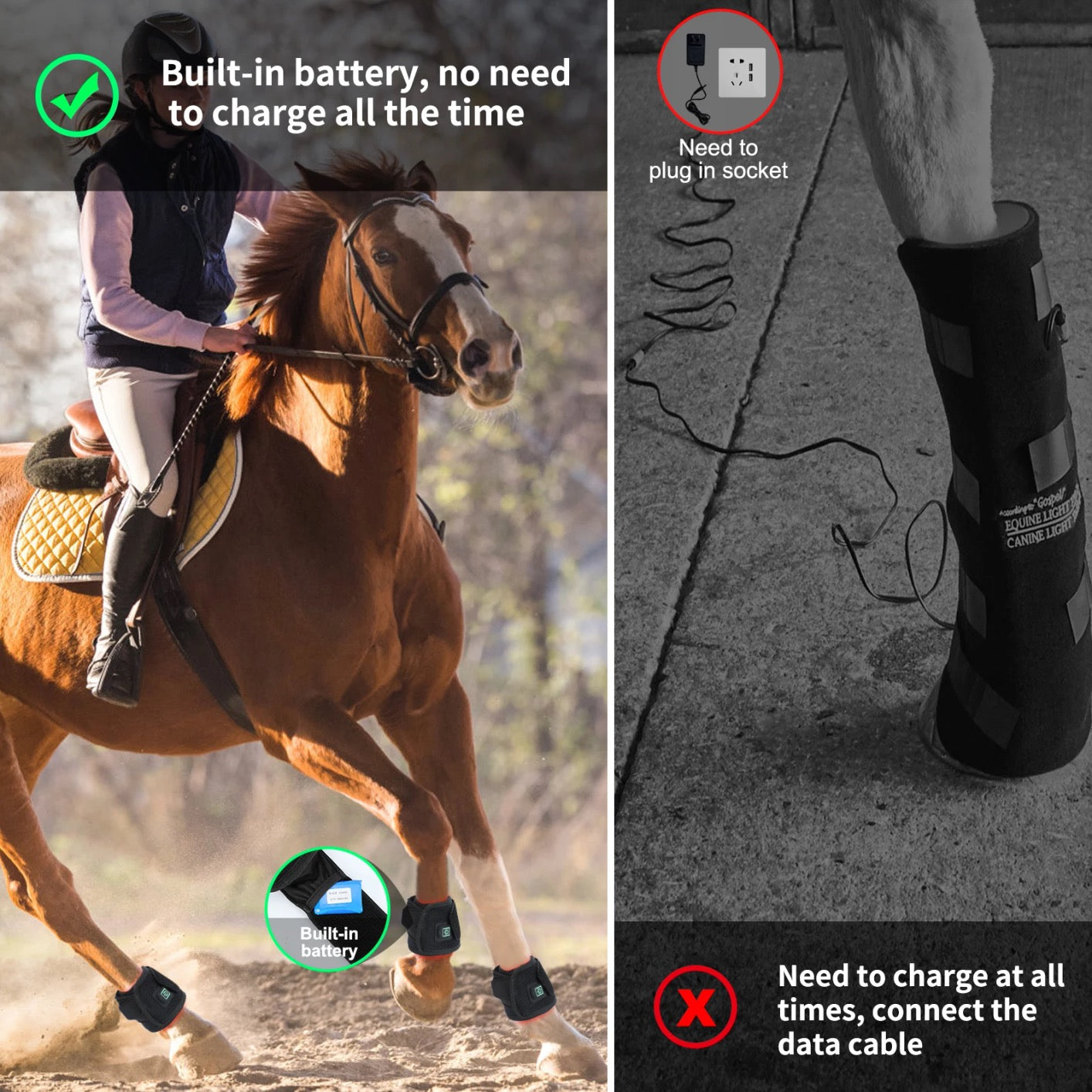 ✴️Equine Infrared RTL PRO RANGE Package Deal: 4 x Horse Boots + 4 x HOOF Boots + 1 x Poll Cap Neck Wrap High Quality Equine IRLT Medical Grade